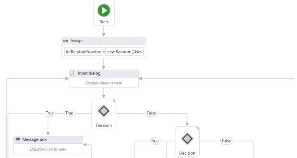 UIPath WorkFlow - Consulenza RPA