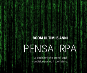 Boom di interesse per l’RPA