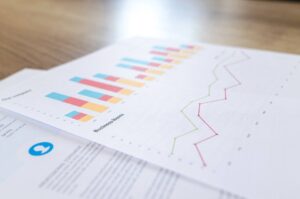 Supporto automatico al CFO