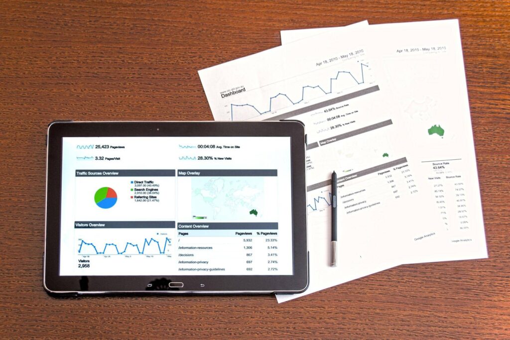 Business Intelligence