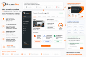 Process One – Dalla voce alla procedura